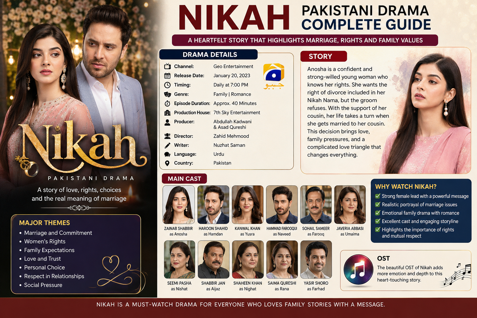 Nikah Pakistani Drama Complete Guide  Cast Story Timing, OST & All Details