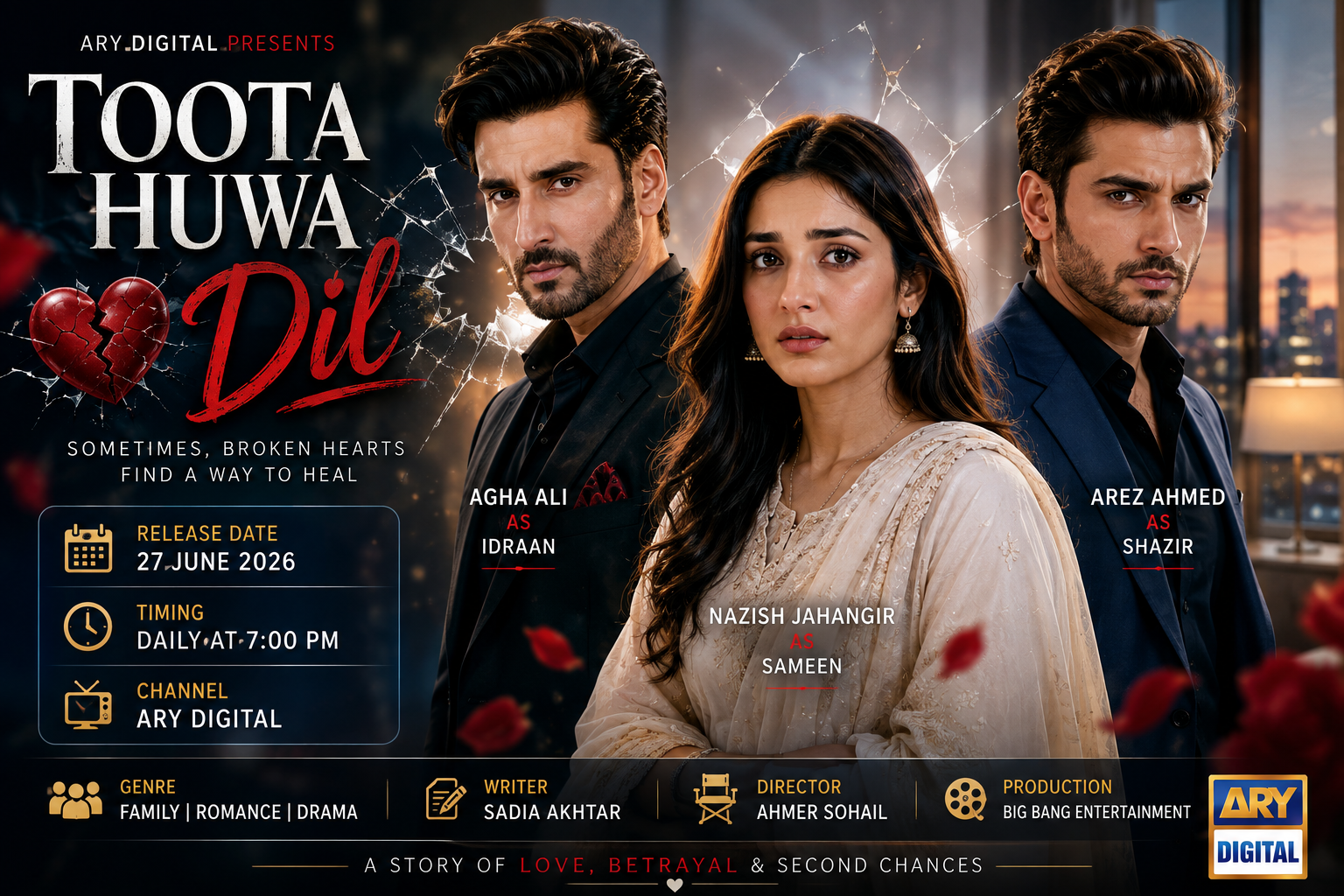 Toota Huwa Dil Release Date Cast Story and Timing Updates